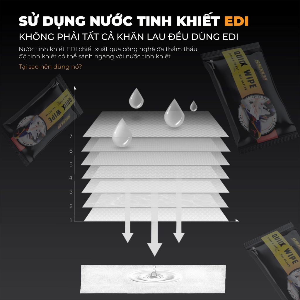Khăn Lau Sạch Giày Nhanh Quick Wipe SNEAK3R Công Nghệ Oxi Action