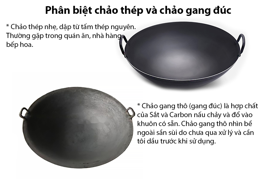 Chảo gang công nghiệp đáy bầu CBCN size 50 đến 1m2