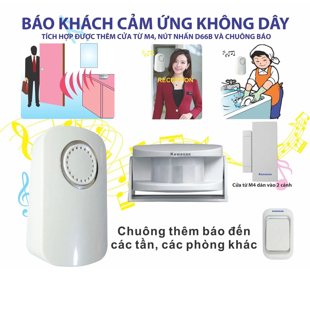 Cảm ứng báo khách không dây Kawasan KW-I287B