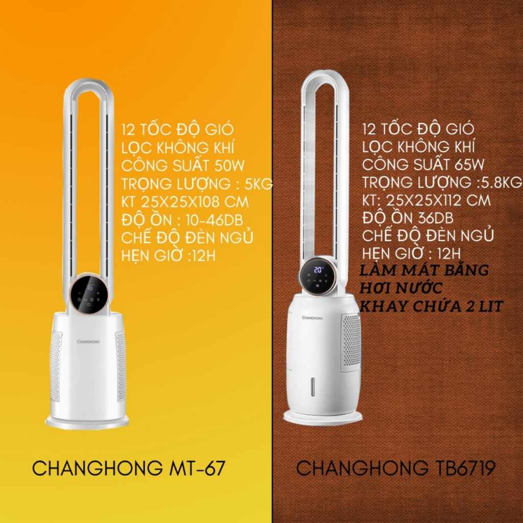 Quạt Không Cánh Lọc Không Khí Làm Mát Bằng Hơi Nước- Khử Trùng UV 5IN1 CHANGHONG- Bảo Hành 12 Tháng
