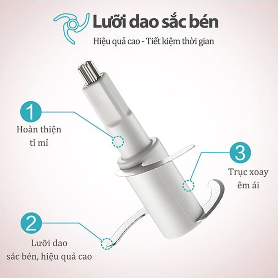 Máy xay thịt mini Bear 0.6L máy xay ăn dặm cho bé, HomeMart – Hàng chính hãng.
