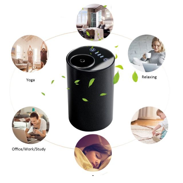 MÁY KHUẾCH TÁN TINH DẦU Ô TÔ TRỰC TIẾP (KHÔNG PHA NƯỚC) | CÓ SẠC ĐIỆN 2000MAH | KHỬ MÙI HÔI XE HƠI, BÀN LÀM