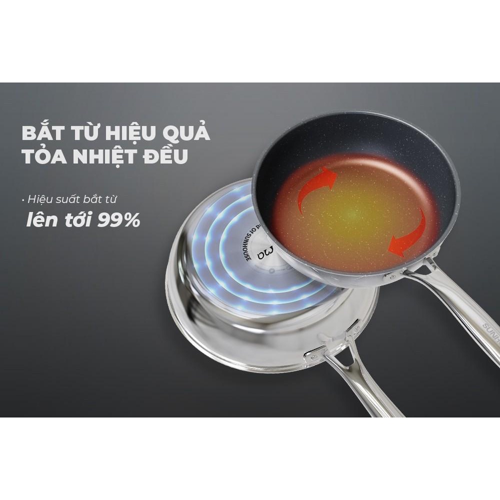 Chảo đúc inox nguyên khối Sunhouse DESIRE 20cm 22cm 24cm 26cm 28cm - mới 8.2022