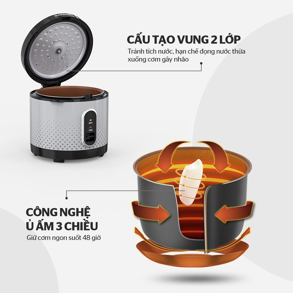 Nồi cơm điện Sunhouse 3.0L nắp gài SHD8305/SHD8306 - Bảo hành chính hãng 1 năm - Hàng Bếp 3B