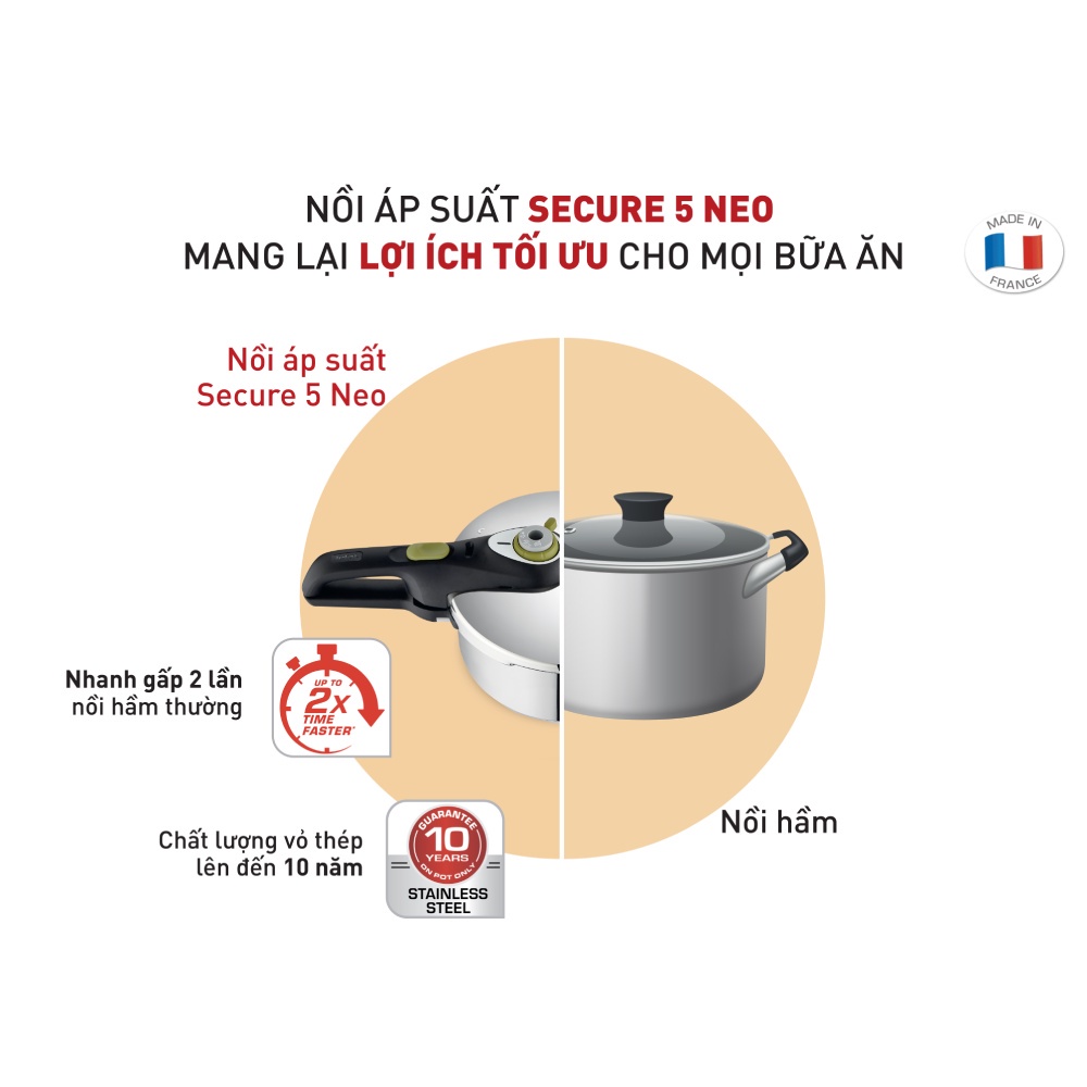 Nồi áp suất inox 304 sử dụng bếp từ Tefal Secure 5 Neo 6 lít & 4 lít  - Chính hãng bảo hành 2 năm - Hàng Bếp 3B