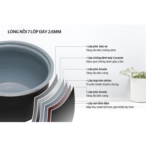 Nồi cơm điện Sunhouse 1.8 lít SHD8665B / 1.2 lít SHD8265B