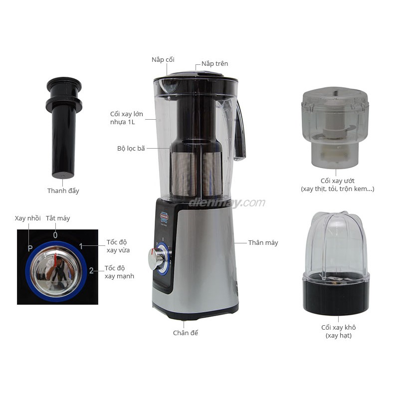 Máy xay sinh tố đa năng Sunhouse SHD5322 Đen/Đỏ