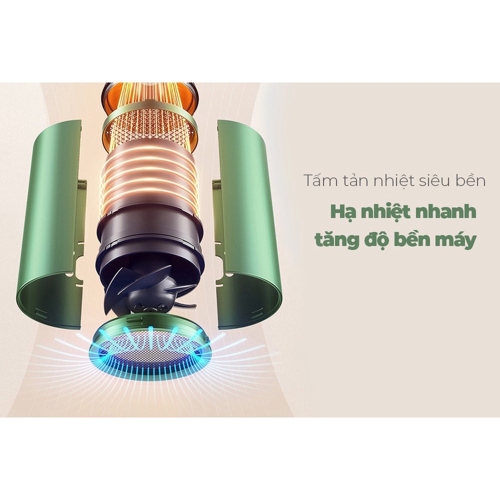Máy sấy tóc Sunhouse SHD2315B/G - Model mới nhất 3.2022 - bảo hành hãng 12 tháng