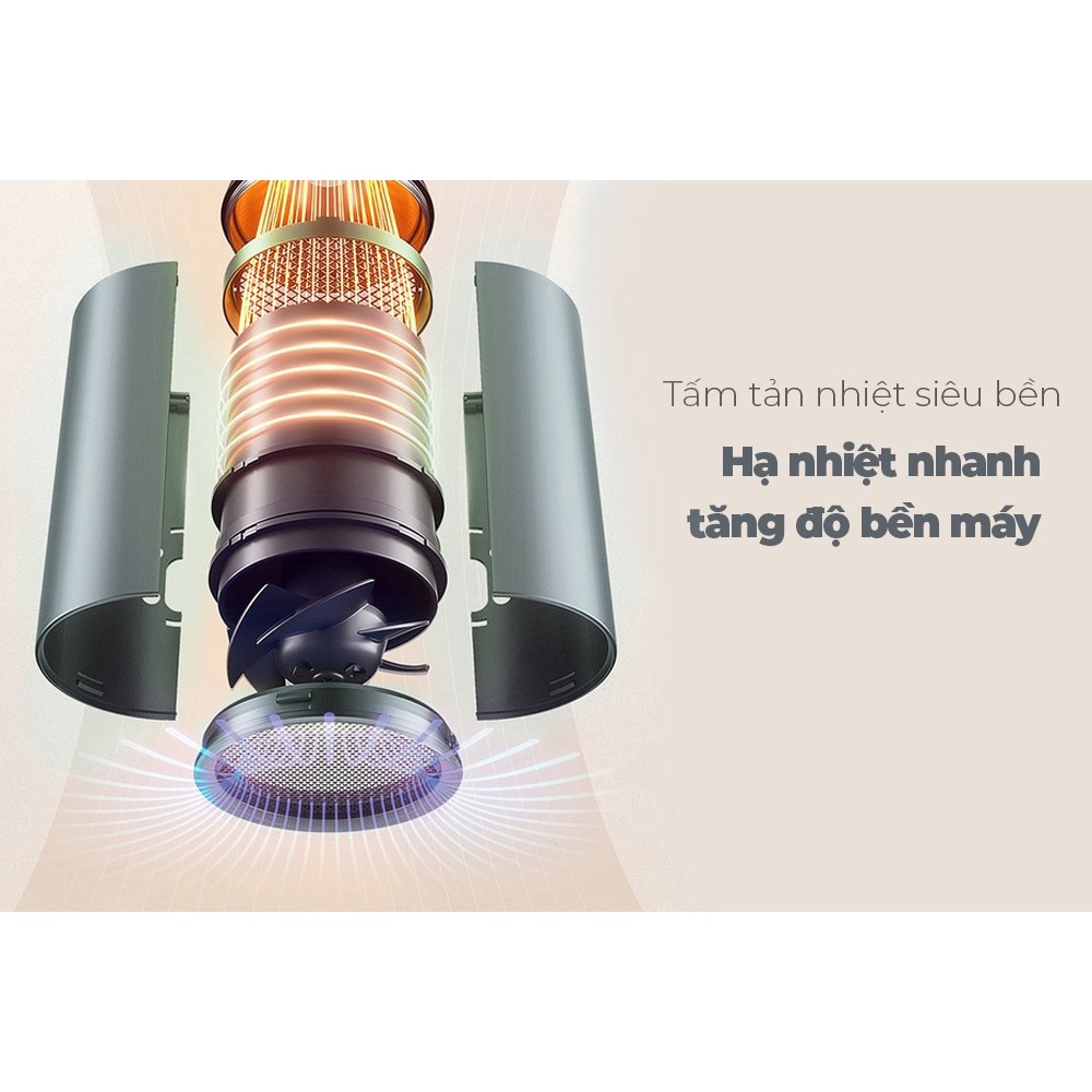 Máy sấy tóc Sunhouse SHD2315B/G - Model mới nhất 3.2022 - bảo hành hãng 12 tháng