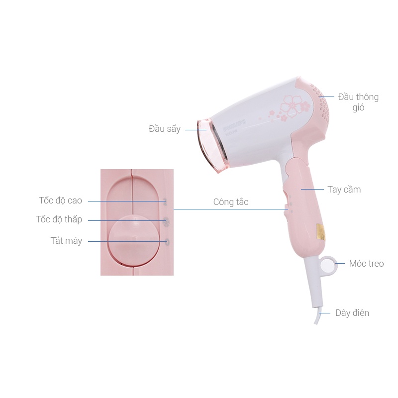 Máy sấy tóc Philips HP8108 - Bảo hành chính hãng Philips 2 năm toàn quốc