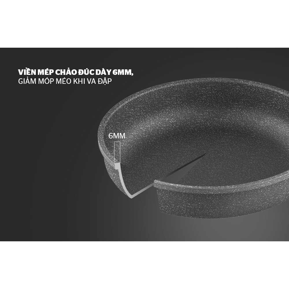 Chảo chiên đá hoa cương Sunhouse 18cm SBD18 /24cm SBD24
