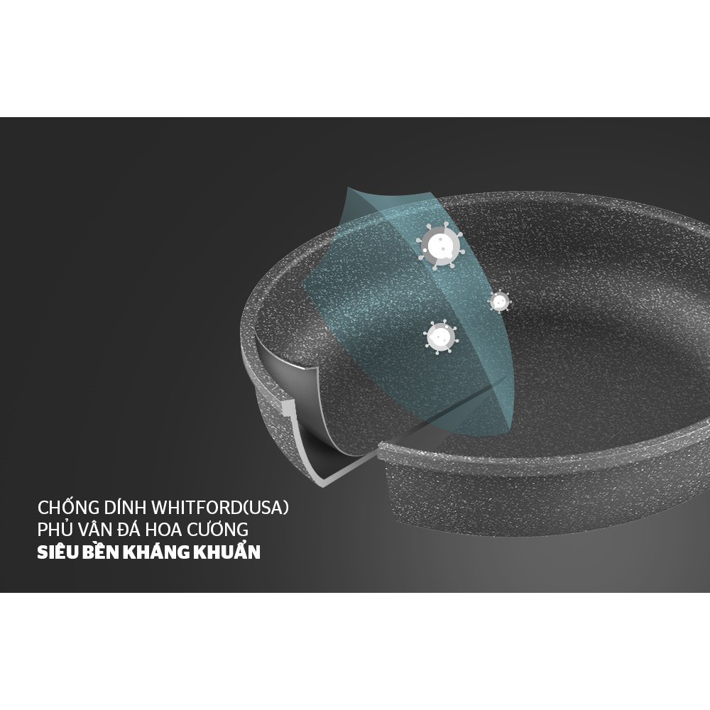 Chảo chiên đá hoa cương Sunhouse 18cm SBD18 /24cm SBD24