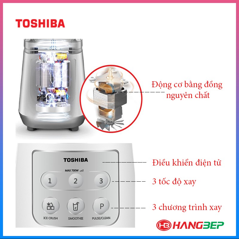 Máy xay sinh tố có xay đá Toshiba 1.5 lít BL-70PR1NV