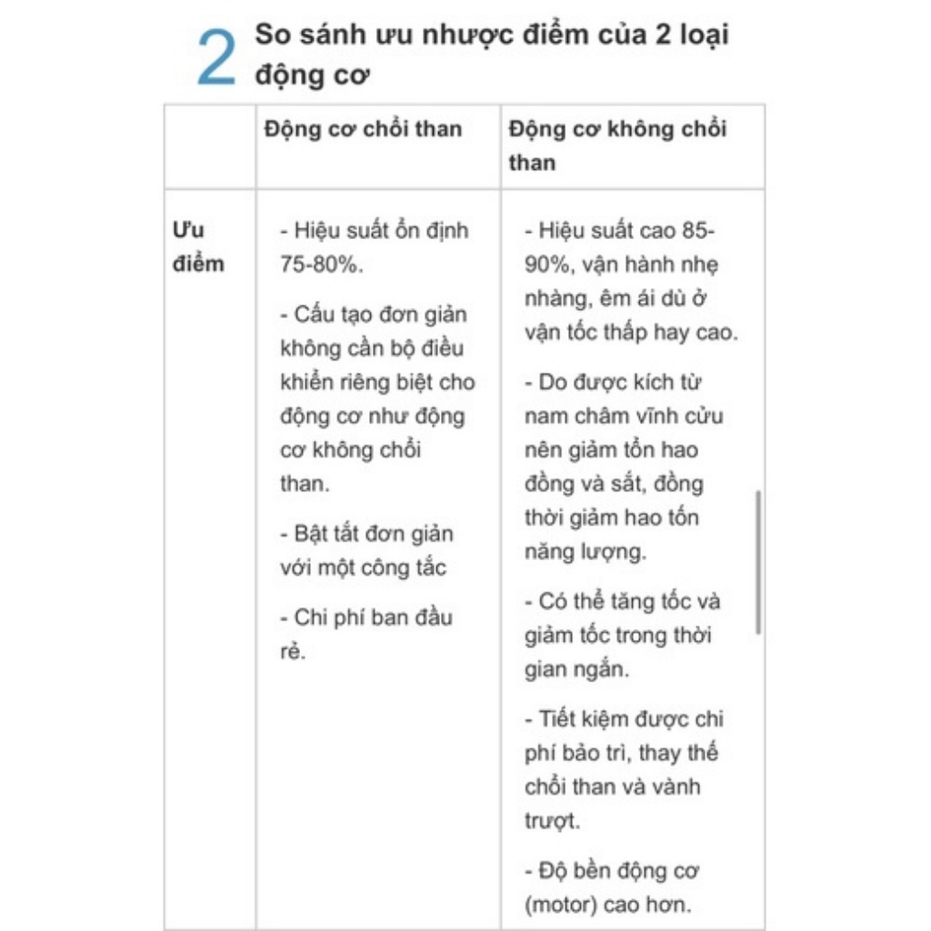 Máy cưa xích cầm tay, máy cưa mini dùng pin Makita 199v không chổi than, pin khủng 10cell cưa gỗ cầm tay máy siêu khỏe