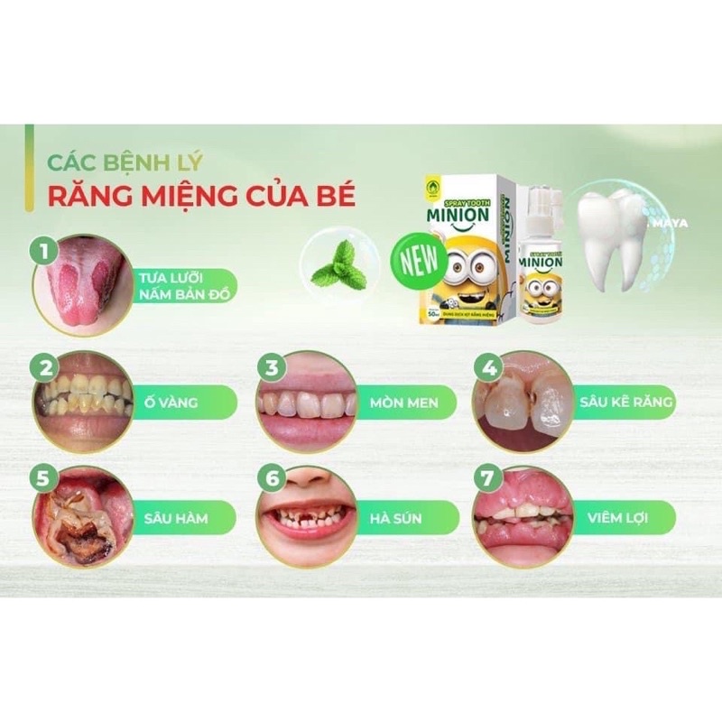 Xịt chống sâu răng cho bé Minion 50ml bảo vệ răng, ngừa sâu răng ố vàng + quà