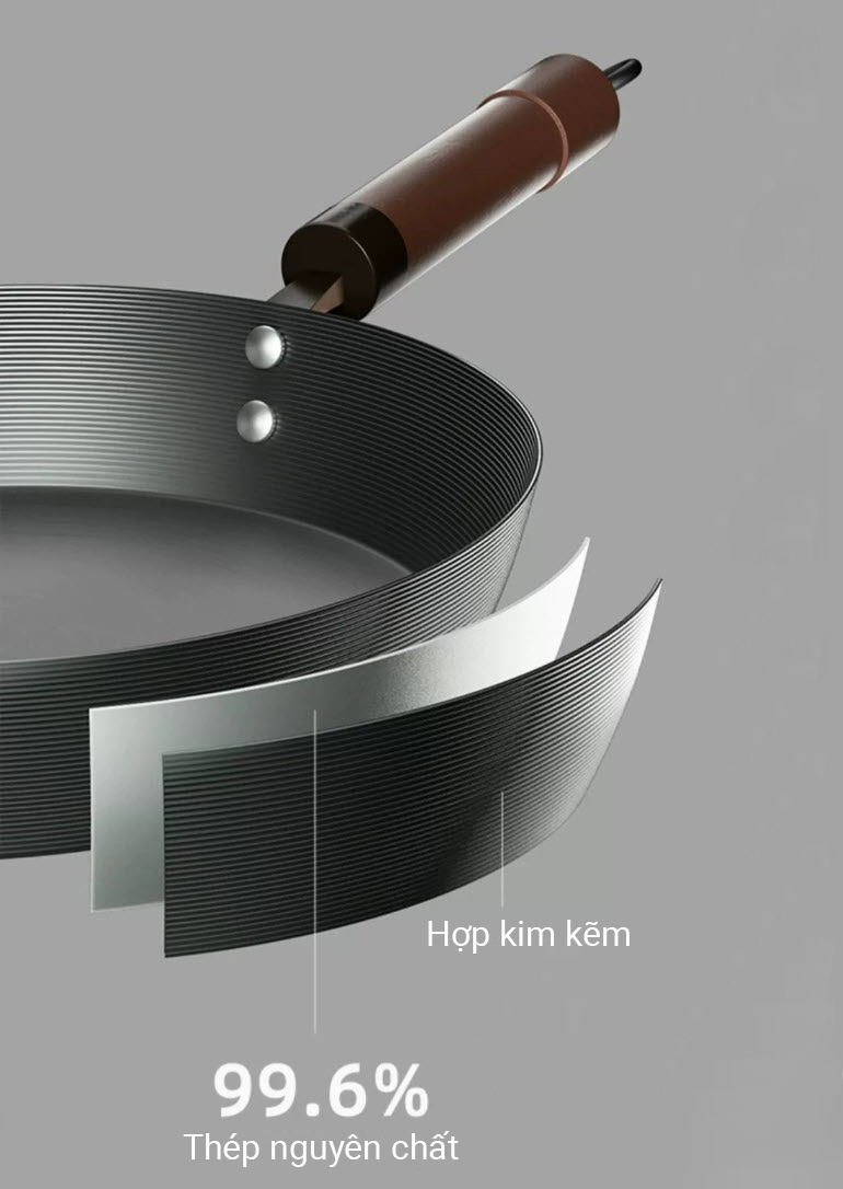 Chảo thép Nhật đáy bằng size 24-28cm JG998