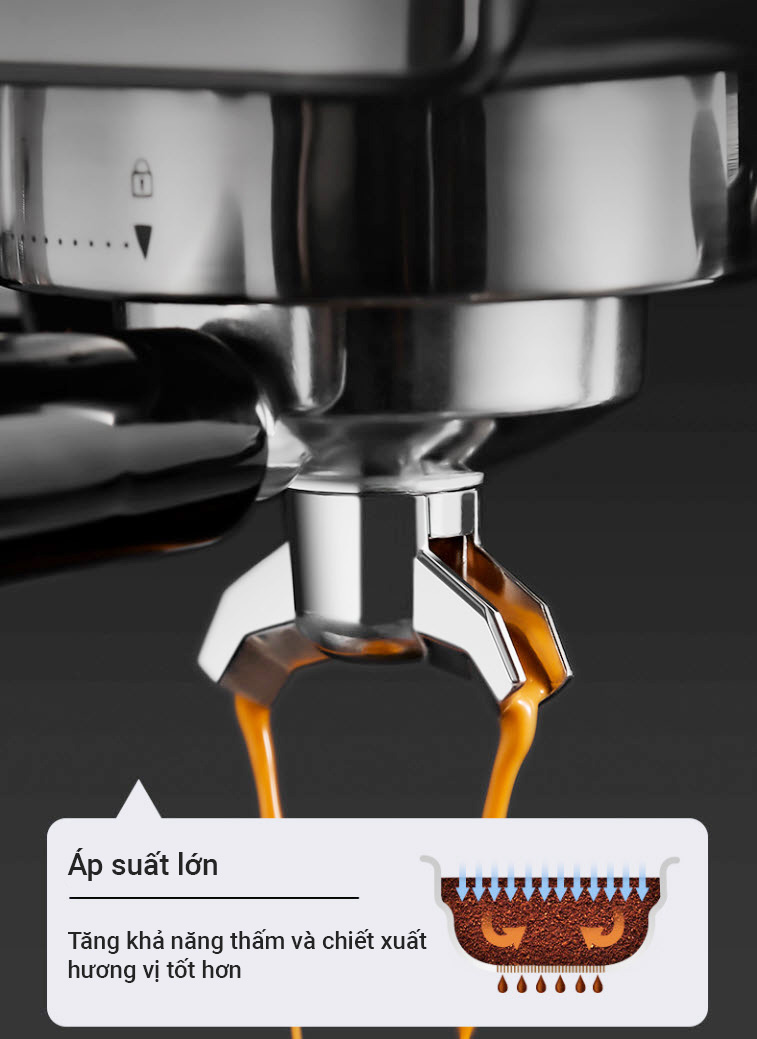 Máy pha cafe tự động Espresso & Cappuccino có chức năng đánh sữa CM5520 công suất 1350w