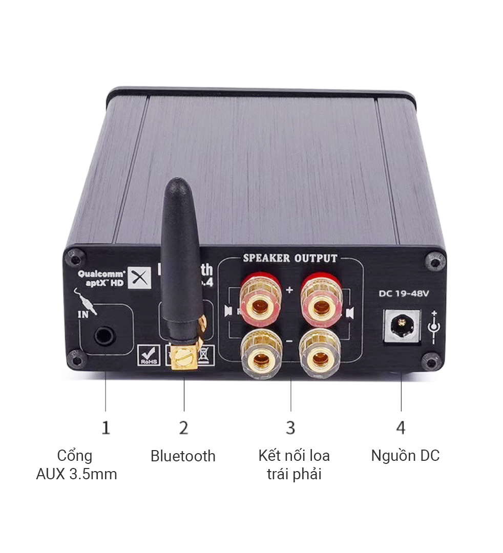 Bộ khuếch đại âm thanh Class D 300Wx2 kèm thu bluetooth 5.4 model PAD-3255