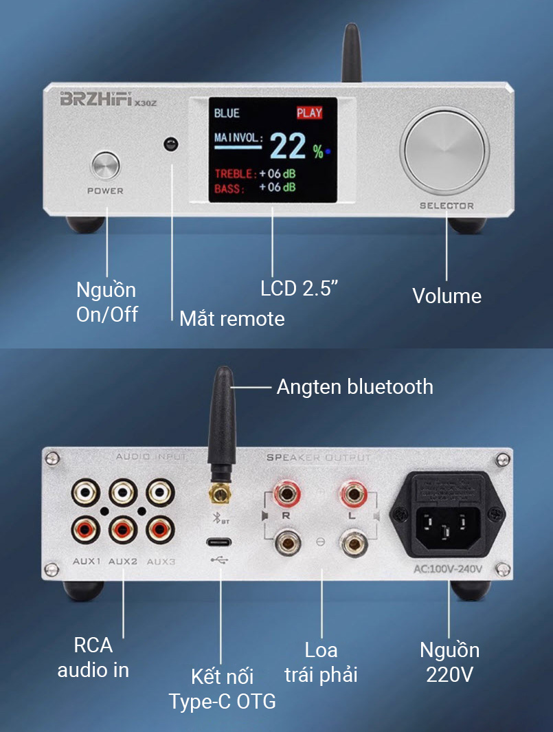 Bộ khuếch đại âm thanh 300Wx2 Class D bluetooth 5.4 DAC PCM5102 model X30Z