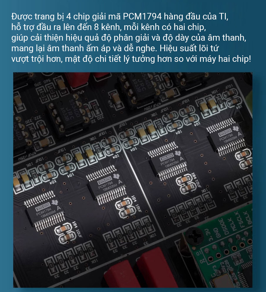 Bộ giải mã âm thanh DAC lõi tứ chip PCM1794 bluetooth 5.4 model DC60