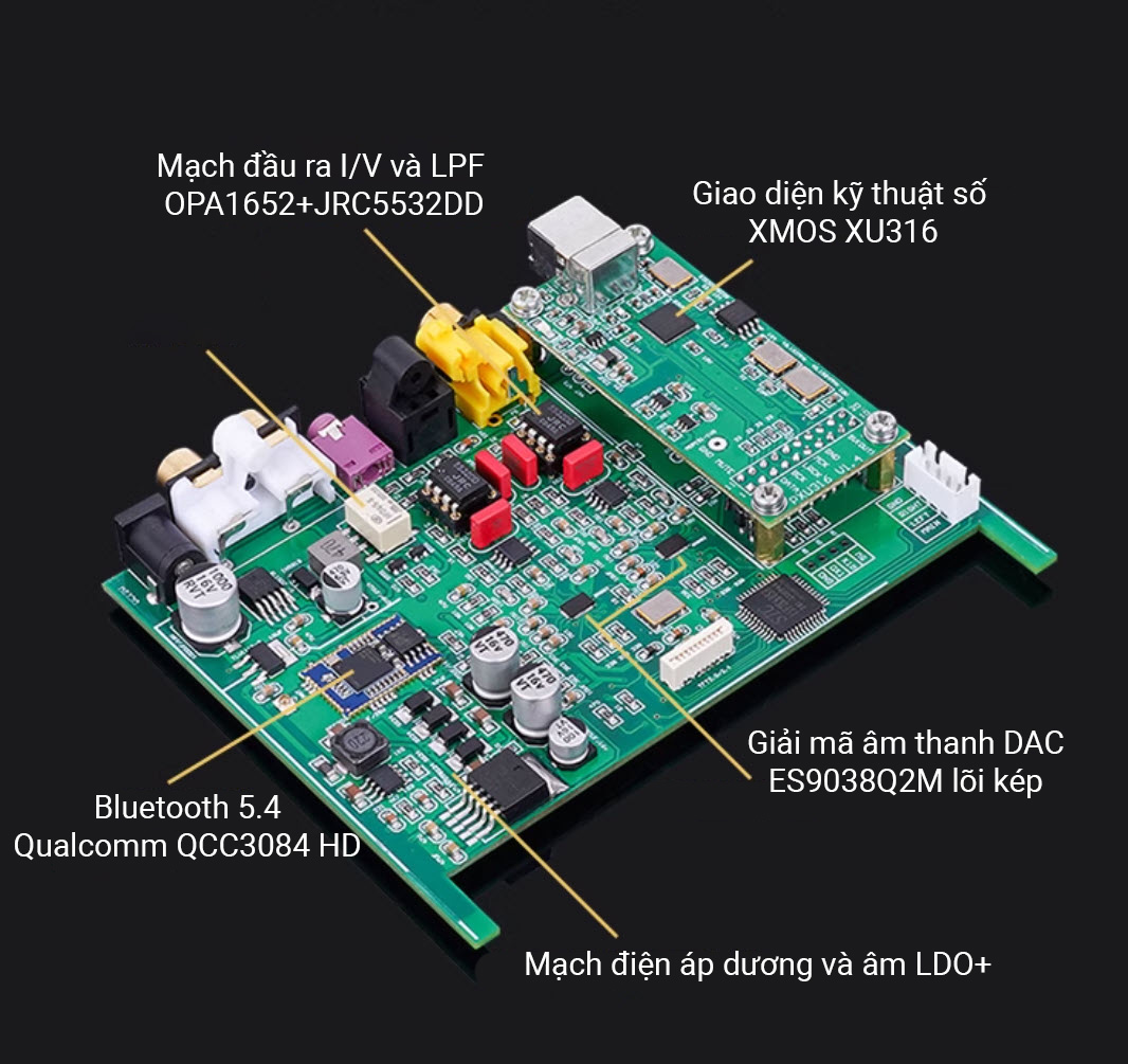 Bộ giải mã âm thanh DAC lõi kép chip ES9038 bluetooth 5.4 model SU9PRO
