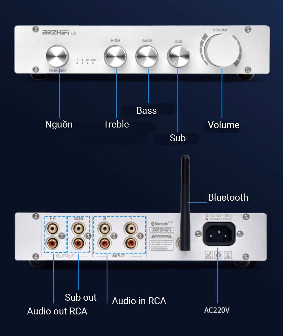 Bộ tiền khuếch đại preamp Class A 2.1 bluetooth 5.0 model L1B