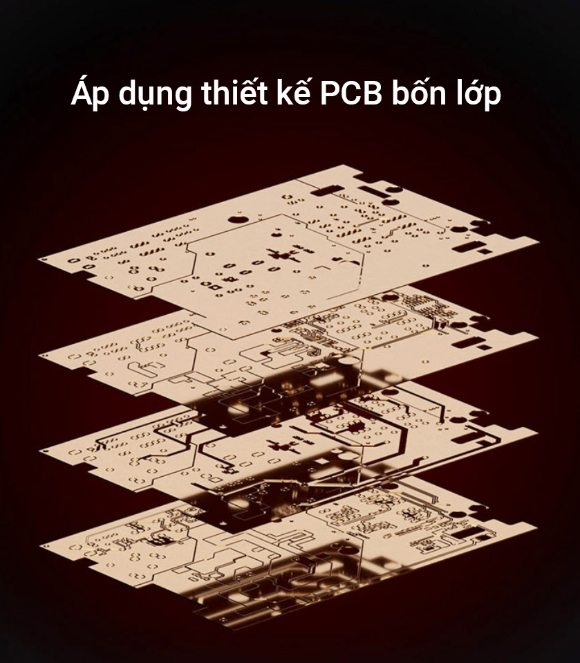 Bộ khuếch đại digital 1 kênh FosiAudio V3MONO chip TI NE5532 250W