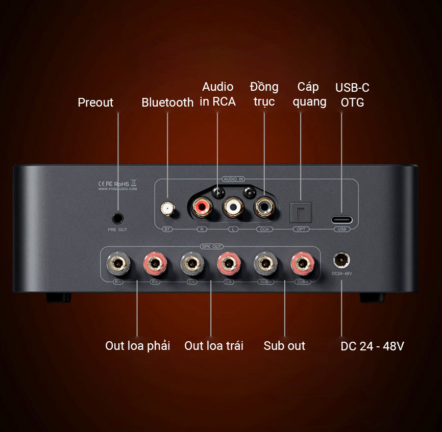 Bộ khuếch đại 165W FosiAudio MC351 bluetooth 5.3, đồng hồ VU, Sub-out