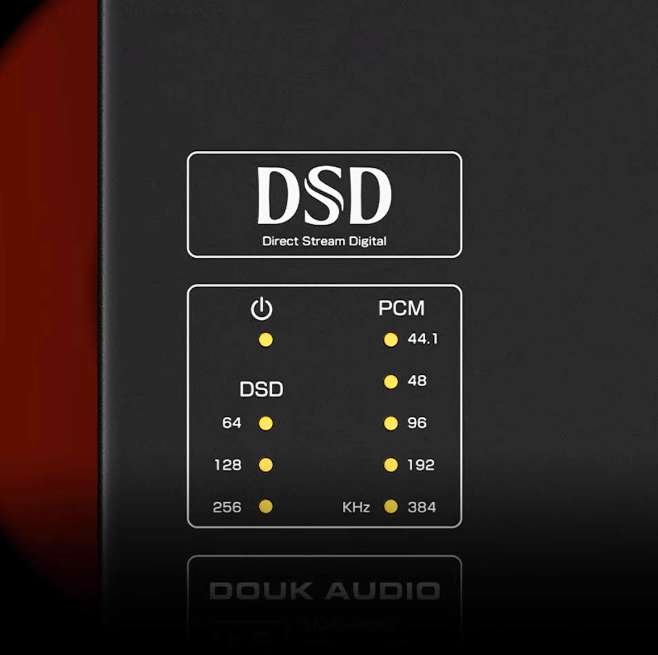 Bộ giải mã DAC chip ES9038 & khuếch đại âm thanh OPA1678 Douk K5 lọc tiếng ồn cho tai nghe, loa kiểm âm