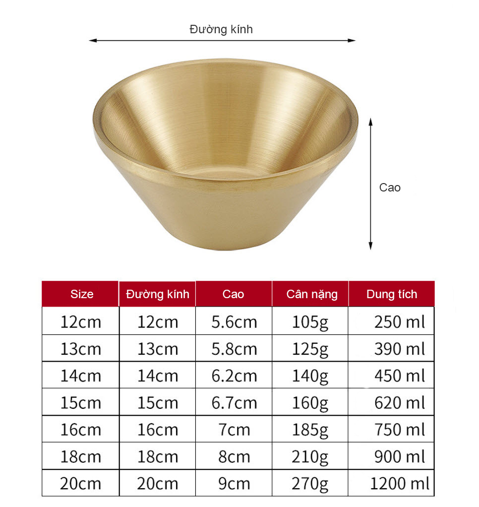 Chén inox tô inox 304 cách nhiệt 2 lớp OEM M10233