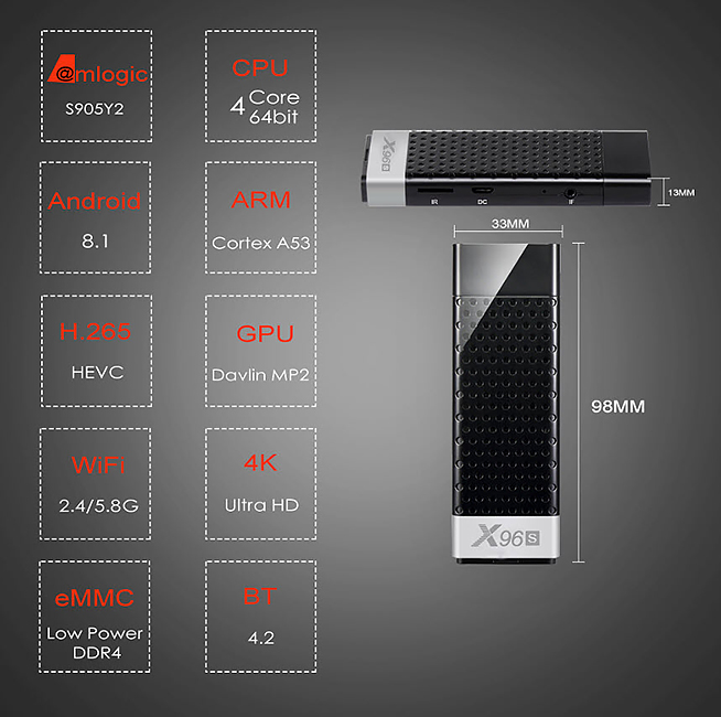 Android TV box CPU 4core 64bit X96S 