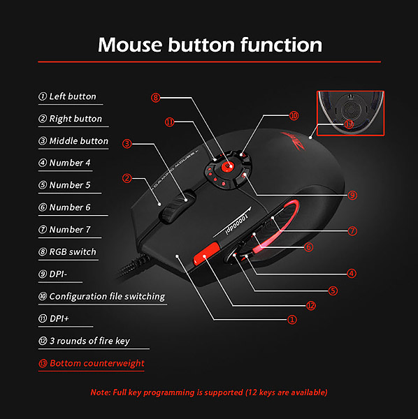 Chuột chơi game 12 nút bấm led 16 triệu màu Zelotes C16  