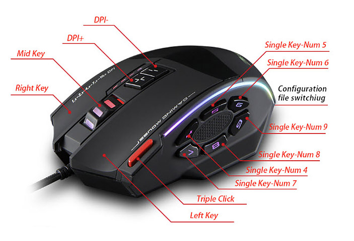 Chuột laser chơi game 13 nút led RGB 10000DPI Zeletos C13A