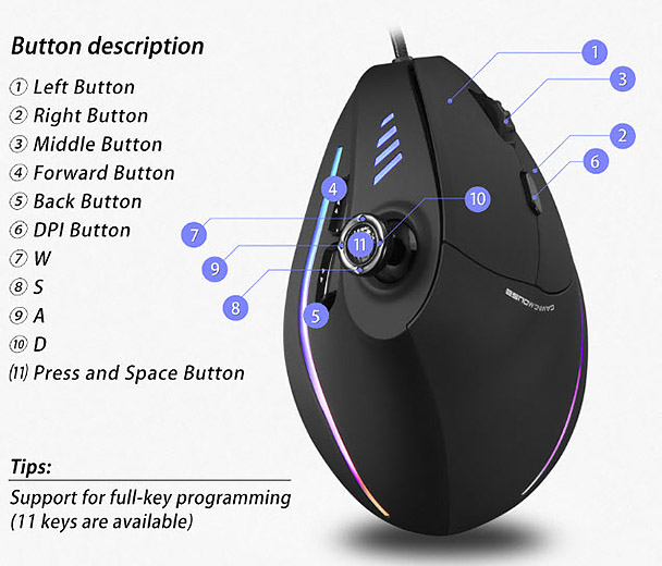 Chuột laser dọc chơi game 11 nút có led RGB Zelotes C18