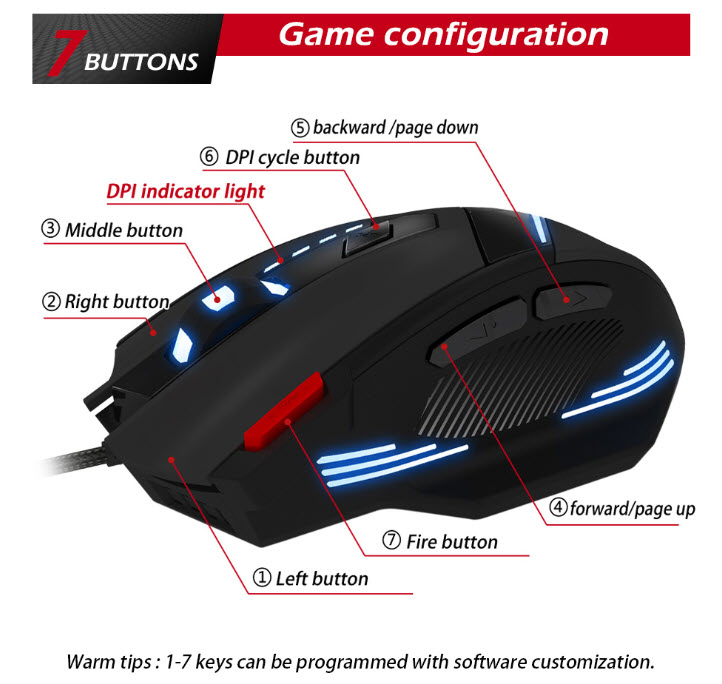 Chuột vi tính chơi game có dây Zelotes T60