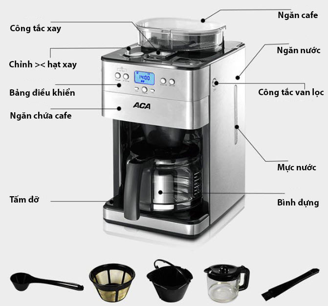 Máy pha cà phê tự động ACA ACM18A