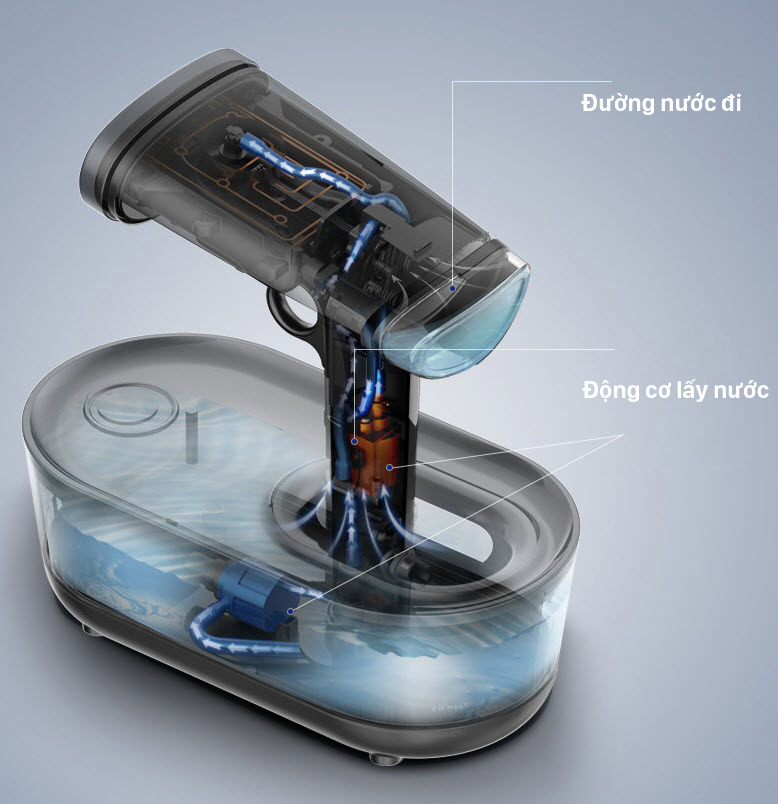 Bàn ủi hơi nước cầm tay MORPHY MR2030