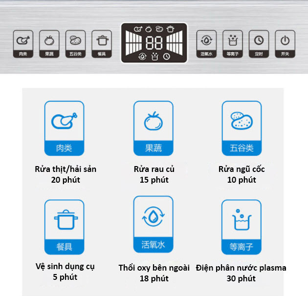 Máy rửa rau củ khử trùng khử độc Youren X60