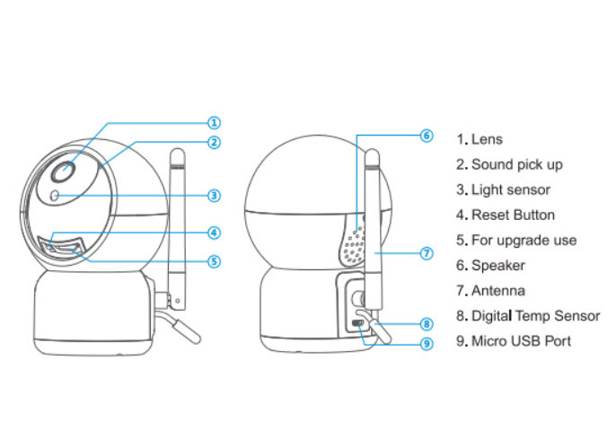 Camera quan sát 360 wifi 1080p Speed BMC25B