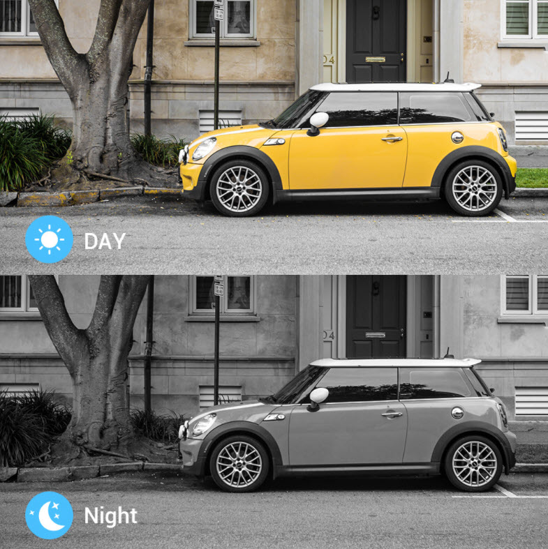 Camera quan sát wifi 1080p Speed ODC25B