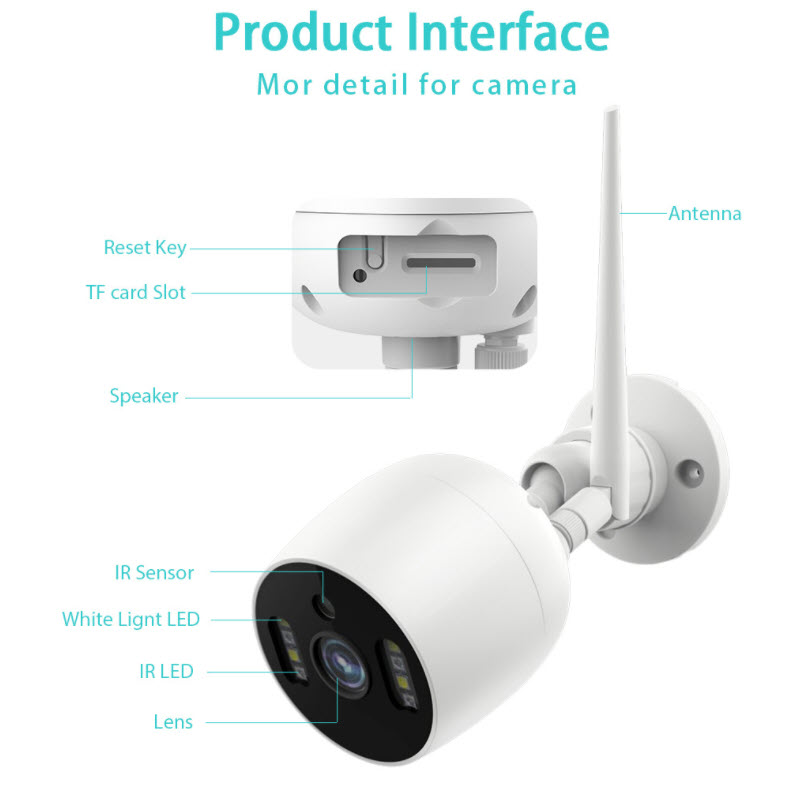 Camera quan sát wifi 1080p Speed ODC21B