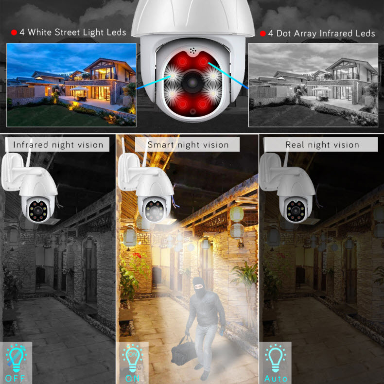 Camera quan sát 360 wifi 1080p Speed ODC26B