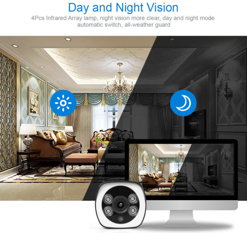 Camera quan sát wifi 1080p Speed ODC26B