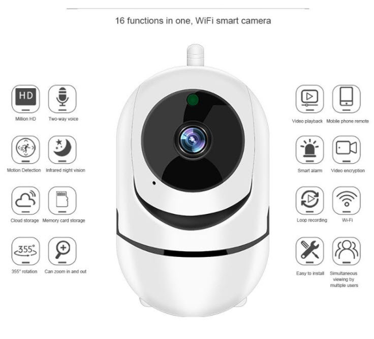 Camera quan sát wifi 360 1080p Speed PTC29B