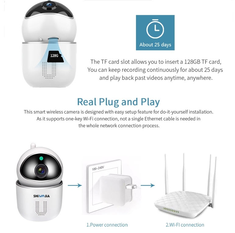 Camera quan sát wifi 360 1080p Speed PTC26B