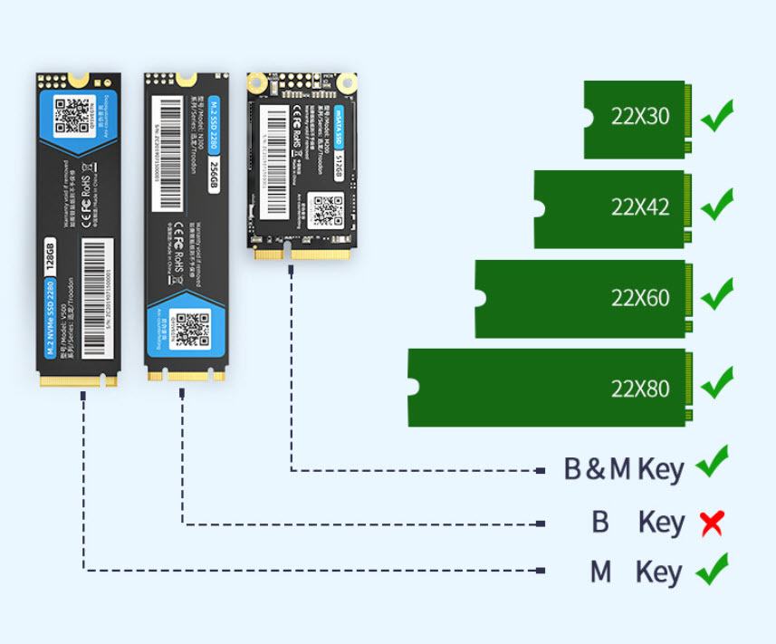 Box đựng ổ cứng NVME M.2 Type-C Orico PFM2C3