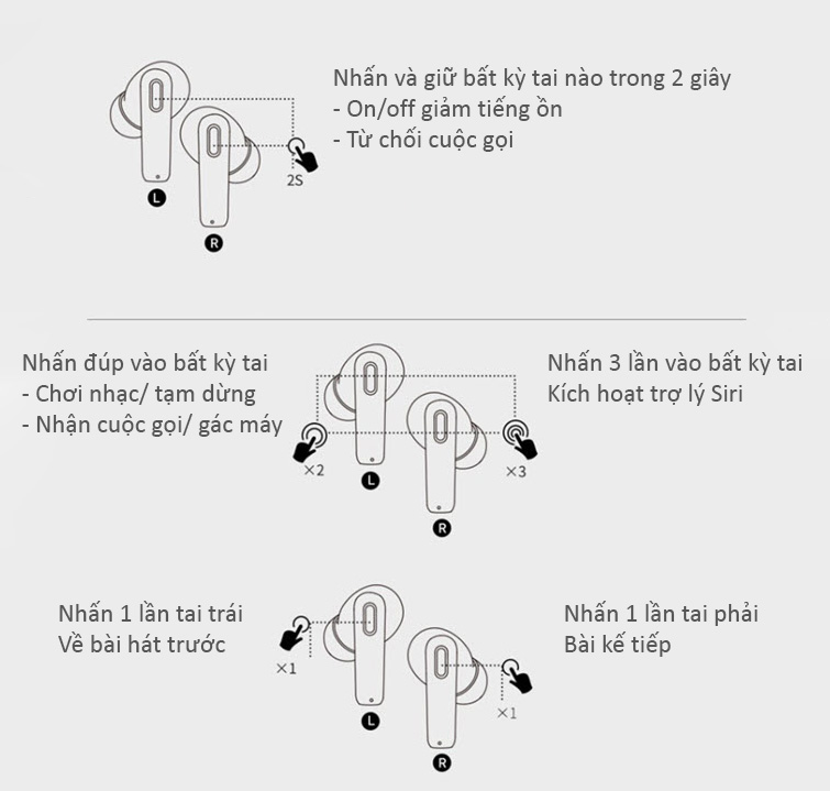 Tai nghe không dây chống ồn điều khiển chạm Baseus TWS S2