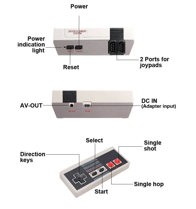 Máy chơi game NES 8-bit ngày xưa tích hợp sẵn 620 trò OEM NES620