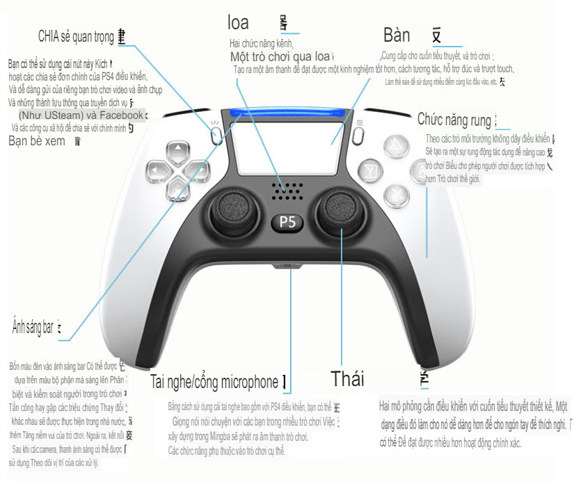 Tay cầm chơi game không dây PS4/PC OEM P02