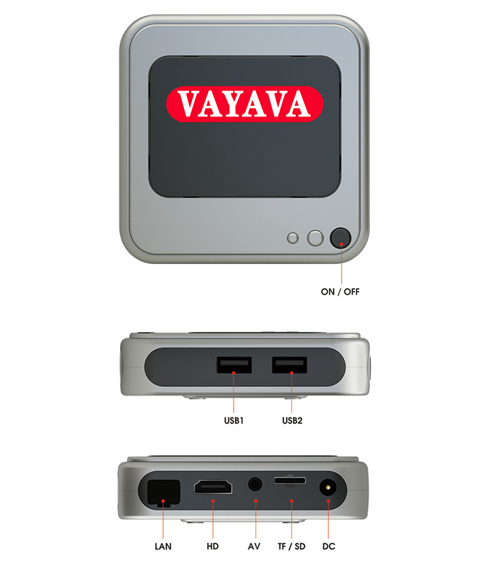 Máy chơi game ngày xưa kèm Android Box OEM G7